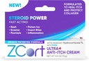 Ultra + Patentovaná anti- itch krém s DHEA