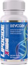 Evogen Nutrition Lipocide Xtreme Xtreme 124; Maximální síla Jednorázová tobolka Extrémní spalovač tuků, Dynamin, Capsimax, Bioperin Př