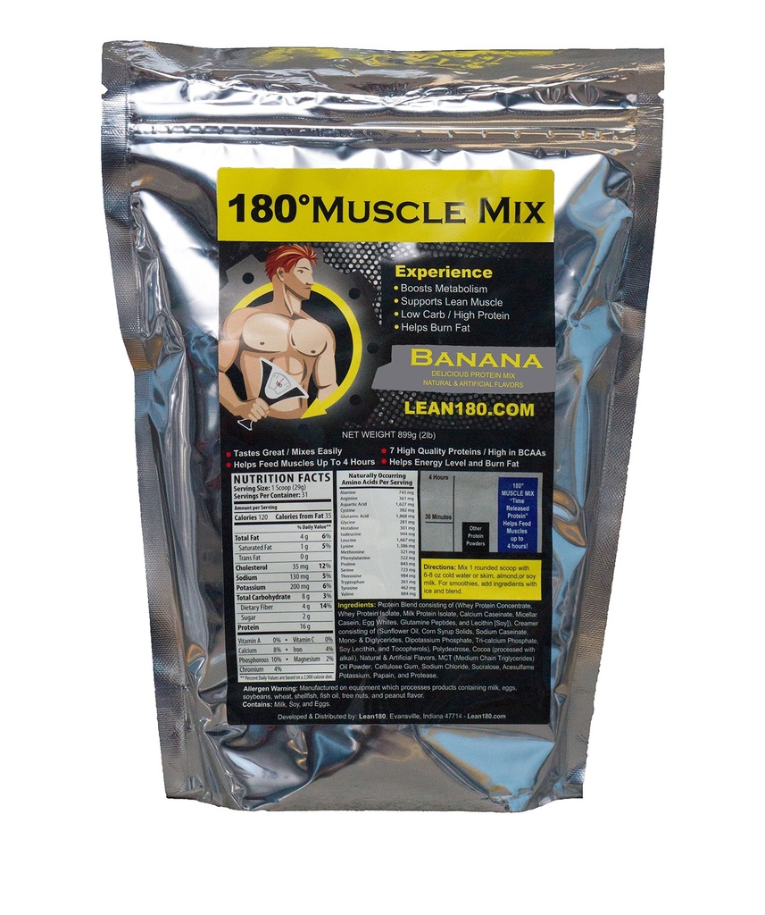 Lean 180 Muscle Mix - Nejlepší Ochutnávání syrovátkový protein Shake - Snídaně, PostWorkout, Snack - Pomáhá Lean Muscle, Zvyšuje energii - Chutná skvěle - 31 Shakes - Banana