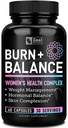 Zeal Naturals Weight Loss Support for Women + Daily Balance Vitamíny (Železo, Vitamin D, Setria ®, Folate) Premium Diet Support Pills for Women + Multivitamin and Hormon Support