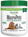 MacroLife Naturals MacroDomestics Green Downfood Powder Topper for Dog Cat Small Mammal, Natural Nutrition Boost Probiotika Stravující Enzymy Vitamin E - Imunitní Gut Health & Energy - 6.35oz