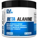 Eluce Nutrition Beta- Alanin - Podporuje svalovou vytrvalost, intenzivní trénink a sílu - 1.6g Čistá Beta- Alanin Per Serving - Zotavení - Dietní dodatek - Neochucený prášek - 125 Služeb