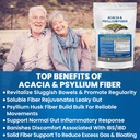 Ledviny Obnova Organic Acacia & Psyllium Husk Fiber Powder - Prebiotický a přírodní dodatek - Rozpustný Acacia & Psyllium Husk Powder - 1,5 kg (48oz), 2 balení