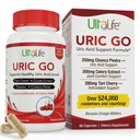# 1 URIC GO Uric Acid Cleanse Supplement for G.O.U.T - Natural Ledney Cleanse Detox Formule Chanca Piedra, Celer Seed, Tart Cherry, Cranberry, Pomegranate, Turmeric, Vegan Non- GMO 60 Kapsle