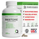 Obnovit 2 V 1 Colon Cleanse & Detox w / Psylium - Podporuje Digestion, Defloating & zácpa Relief pro ženy & Muži, Gut Detox Cleanse w / Magnesium C124; Electrolyte Infused Colon Cleanser & Detox