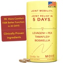 MOVE Fast acting Joint Supplementary 124; Tamaflex ® Turmeric & Tamarind, Levagen ® + PEA Palmitoylethanolamid, Boswellia Serrata, Bioperine ® Black Pepper Extract 124; Joint Support & Mobility CP124; 60 Vegan Caps