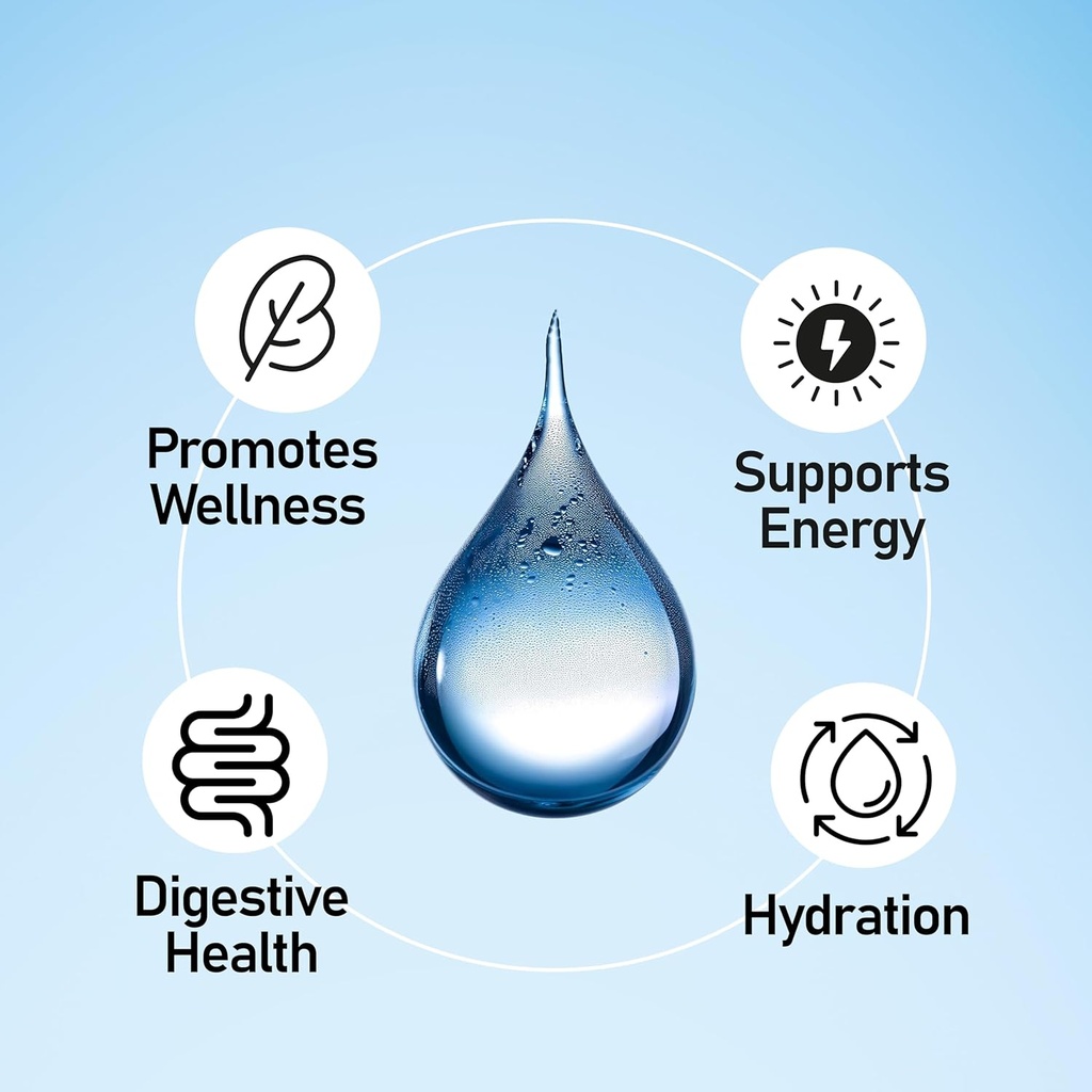 Liquid Mineral Kaps - Trace Mineral Supplement CLAS124; Vyvážený Mineral Formule CLAS124; Ionická kapalná hořčík, Chlorid, draslík CLAS124; Nízká sodná sůl CLAS124; Podporuje energii, Electrolytes CLAS124; 96Day Supply, 8 fl oz