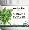 Eklektický Herb Spinach prášek 90 gramů