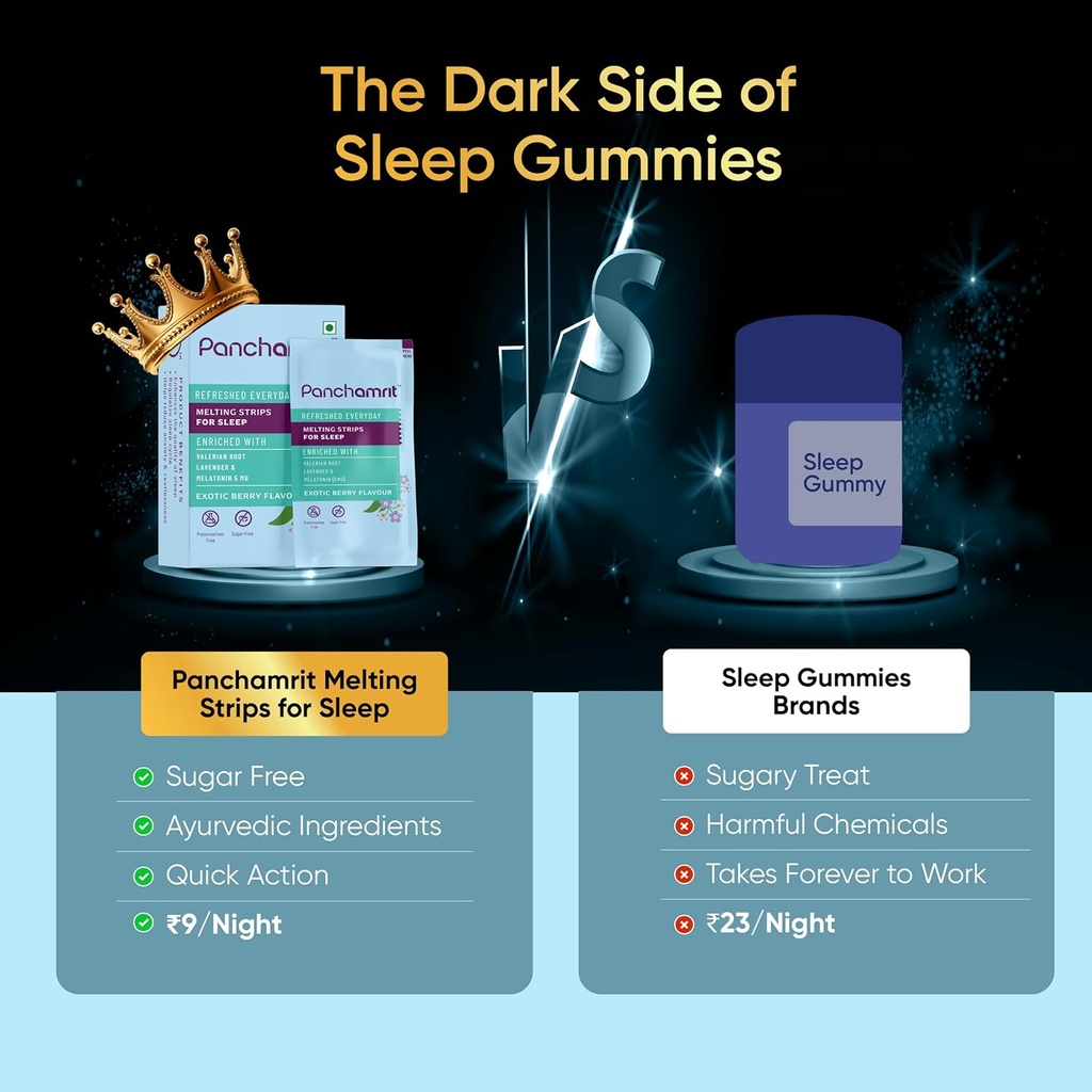 Melting Strips for Sleep Melatonin 5 mg, 30 Vegan Strips (Balení po 1) 124; Přírodní spánkové pomůcky 124; Sugar- Free, Non-Habit Forming Rub124; Ayurvedic Herbs-Valerian Root, Levender & Heřmánek 124; 1- měsíční dodávka