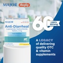 MAJOR Anti- Diarrheail Loperamid Hydrochloride Tablety, 2 mg - Pomáhá kontrolovat příznaky průjmu - 24 kaplet (1 balení)
