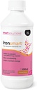 Inteligentní řešení Ironsmart, 250 ML