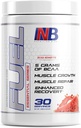 Palivo 2: 1: 1 BCAA Powder, 5 Grams of BCAA Amino Acids, Post Workout Recovery Drink for Muscle Building, Recovery, a Endurance, 30 Servings (Meloun)