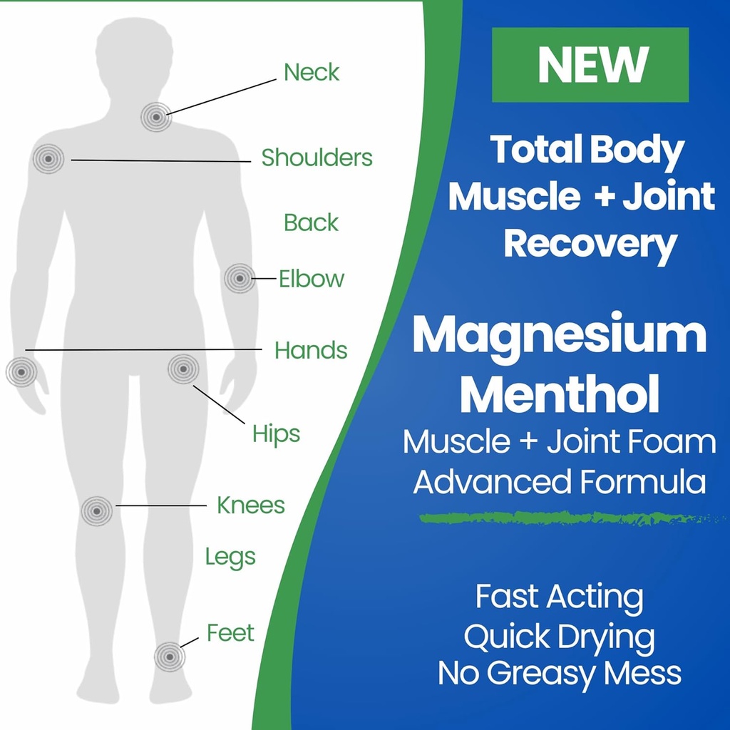 Menthol Relief Muscle and Joint Foam - Magnesium Spray Menthol Formule - Joint and Muscle Relief - Relax Tight Muscles - Ease Muscle Cramps Fast - All Natural - Relief for Legs, Neck, Back.