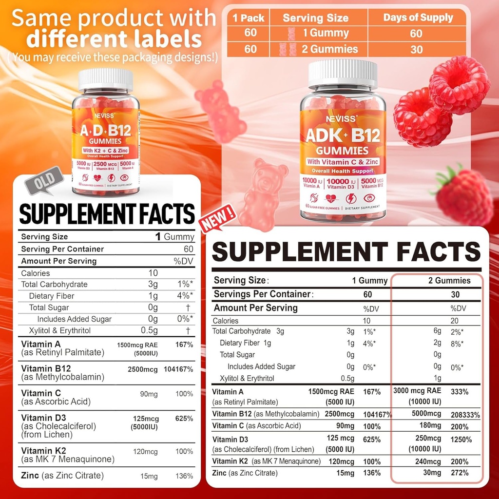 NEVISS 2Pack vitamin ADK s B12 gumové + 1Pack Glucosamin plněné gumové