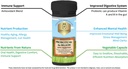Probiotika 60 Kapsle: Nurish Your Gut for Optimal Digestive Health with Proprietal Blend of 60 Billion CFU (60 Počet)