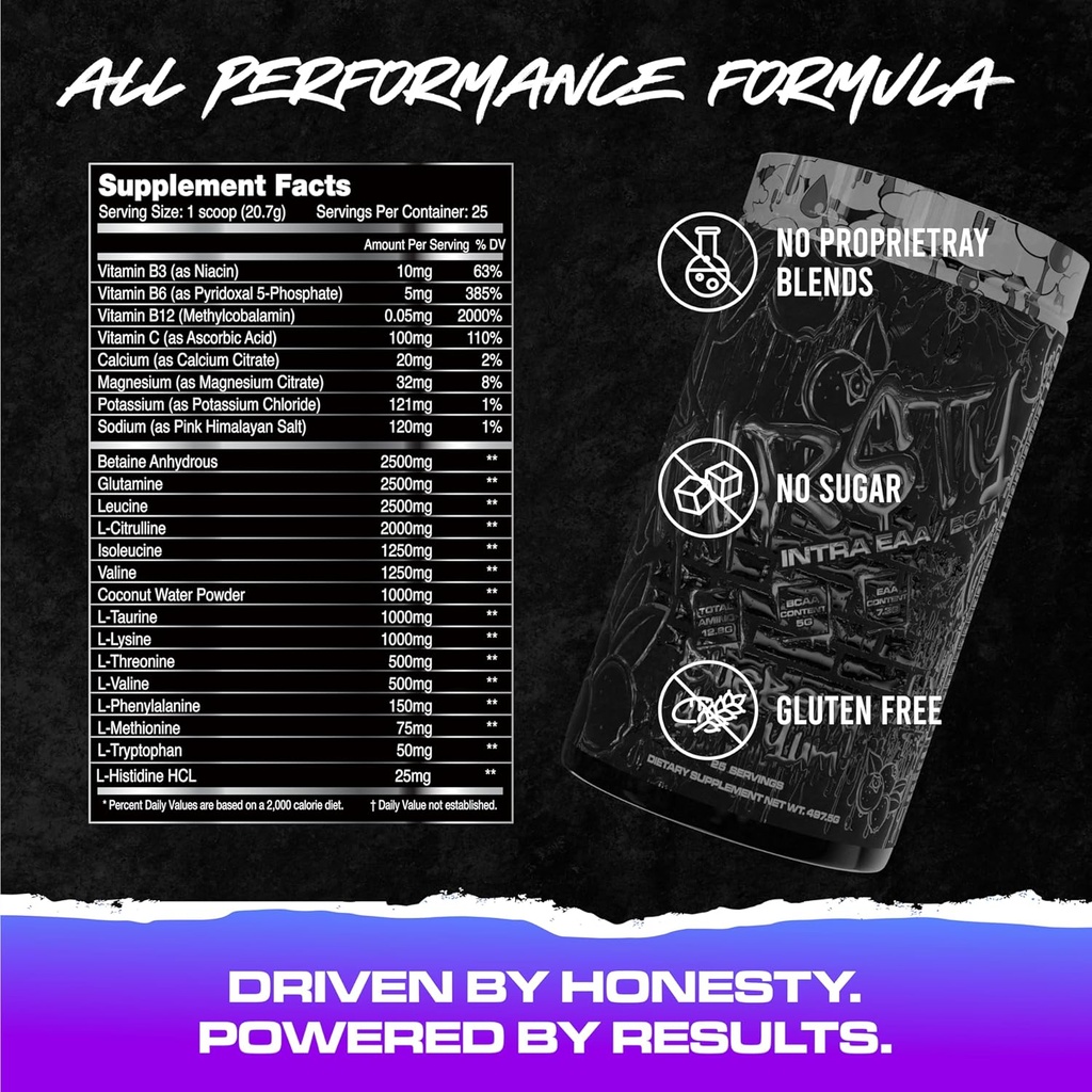 KILO LABS BCAA Powder 124; Thirsty BCAA & EAA Intra Workout Powder and Electrolyte Hydration Drive 124; Podporuje Endurance & Muscle Growth, 12.8g Total Amino 's OF 124; 25 Serings