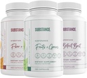 3- Balení celkově Wellness Bundle: Příroda je Suppenance Daily Fruits & Veggies (120 Caps) + Fiber & Spices (240 Caps) + Beetroot Boost (180 Caps) - US Made, Vegan- Friendly