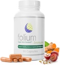 Folium Immuno Zánětlivý dodatek a Pine části, GrapeSeed, Zázvor, Kurkuma, Zelený čaj, Bílá paprika & Granátové extrakty