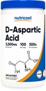 Nutrikost D- aspartová kyselina (DAA) Prášek 300G - čistá D aspartová kyselina