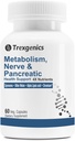 Podpora metabolismu trexgeniky s GYMNEMA 75% enzymatickou kyselinou 150 mg, hořkou Melon 5% Bitter 150 mg, chrom & alfa LIPOIC ACID150mg (60 Veganových kapslí) (balení po 1)