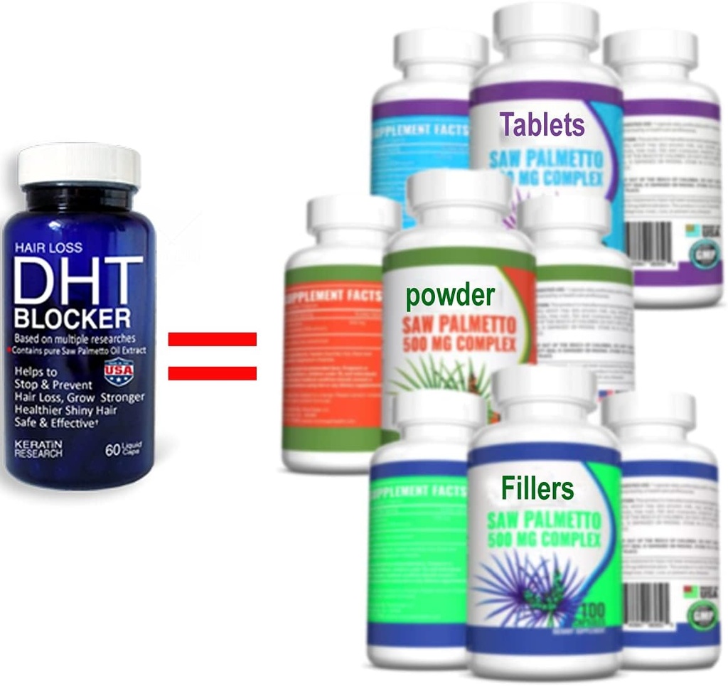 DHT Zaostření Pure Saw Palmetto Oil Organic Natural s Beta Sitosterol, Biotin podpora pomáhá Prostate Health Sleep lépe snížit časté močení DHT Blocker zastavení vypadávání vlasů (30- Day Supply)
