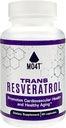 Trans Resveratrol Antioxidant - Pomáhá při boji proti oxidačním stresům - Podporuje zdravé stárnutí - 60 Kapsle