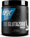 EFX Sports Training Ground Glutazorb Powder 124; Vysoce koncentrované, pH korektní glutamin dodatek CU124; Digestion & Imunitation Support CU124; 140 Servings (Neochucené)