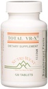 Nutrice- West - Celkem VR- X - Dříve Celkem Virx - 120