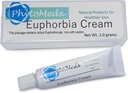 PhytoMedx - Euphorbia Cream, Radium Weed, Exclusive Source of Euphorbia Sap formulováno do Easyto- Use Skin Care Spot Cream for Sun- Poškozená kůže, 2,0 g