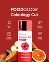 Koleologie foodologie (balení 1-60 tablet, 30 dní) - Zelený čaj Extract. Vitamíny a minerály.