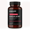 ENDUR- ACIN Niacin, Heart Health & Health Cholesterol Balance Supplement, Extended Release for Optimal Absorption, Gluten Free, 250mg (200 tablet)