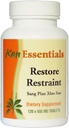 Kan Bylinky Obnovit Restraint 120 Tablety