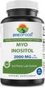 Brieofood Myo Inositol 2000 mg na jedno podání - 60 tablet - Laboratorní test 3. strany