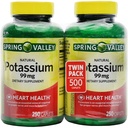Spring Valley Draslík 99 mg z glukonanu draselného 595 mg (250%, 2 balení)