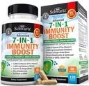 Doplněk k imunitní podpoře se zinkem vitamin C Vitamin D 5000 IU Elderberry Ginger D3 Goldenseal - Dr. schválená imunita Vitamíny pro dospělé ženy a muže - Přírodní imunitní systém Booster Defense -120ct