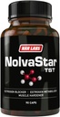NolvaStar CLAS124; Estrogen Blocker CLAS124; přírodní CLAS124; DIM, Calcium- D- Glucarát, Avena Sativa CLAS124; Chrysin CLAS124; 90 Kapsle