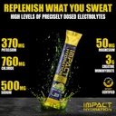MHP Impact Hydration Electrolyte Creatine Sports Drink Stick Pack, No umělé sladkosti nebo barvy, Performance, Recovery, Lemon Lime, 14 Počet