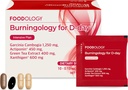 FOODOLOGIE Burningology D- Day, Appetite Conpressant pro ženy a muže, Boost Mood, Podpora hubnutí a spálení kalorií, Garcinia Cambogia dodatek, Zelený čaj Extract - 10 Packets