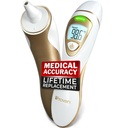 iProvèn Pro Series CLAS124; Ušní teploměr s funkcí Non- Touch Forehead CLAS124; Superior Přesnost pro dospělé, děti, děti CLAS124; Premium Digitální teploměr pro dospělé a všechny věkové kategorie