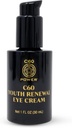 C60 Power Youth Obnovitelné oční krém - Oční krém pro vrásky a loutky, proti stárnutí péče o ženy a muže, S 99,99% čisté sublimated C60, měděné peptidy, & Vysoce kvalitní ingredience - 1 fl oz