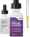 Triguard Plus Koncentrát 124; Koloidní stříbro, Sambucus Elderberry Extract & Olive Leaf Extract, 3-in-1 Liquid Imunní Podpora 124; Výkonný imunitní systém Booster 124; Velká chuť - 1oz / 30ml, Made in USA