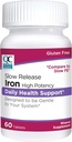 Quality Choice Iron High Potency Slow Release Tablety, 45 mg, 60 Tablety (Balení po 5)