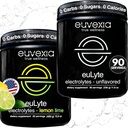Euvexia Dr. Ekberg euLyte Electrolytes Bundle 124; Neochucené + Lemon Lime Variety Pack 124; Sugar Free Electrolyte Powder s 80 + Minerály 124; 90 Serving Each Flavor 124; Keto Fasting Hydration Support