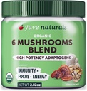 Yuve 6 Organic Houby Extract Powder - Magic Blend of Reishi, Chaga, Lions Maine, Maitake, Cordyceps - Přidat do čaje, kávy, smoothies - Energy Support & Imunitation Defense - 2.82oz