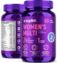 Multivitamin dodatek pro ženy cd 124; Kompletní komplex s vitaminem A, C, D, E, B12, zinek & více cd 124; Vlasy, kůže a nehty Beauty Vitamíny cd 124; Reproductive, Activity & Immunication Supplement cd 124; 60 Kapsle