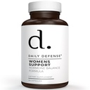 Menopauza Doplňky pro ženy - Příslušenství pro ženy s Dong Quai Root, Black Cohosh, Red Clover, Chasteberry, Wild Yam Root for Hot Flash Menopause Relief - 60 Kapsle, Made in the USA