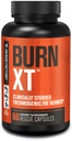 Jacked Factory Burn-XT Klinicky studovaný tuk Burner & Weight Loss Supplement - Appetite Suppressant & Energy Booster - s Acetyl L- Carnitin, Green Tea Extract a více - 60 přírodní dietní pilulky