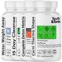 Mládež a Tonic CortiThermo Shape Detox Vyčištění Kick off Weight Management - 120 pilulky