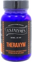 Teraxym 93c
