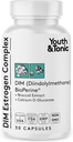 Mládež & Tonic DIM BioPerine pro podporu metabolismu estrogenu CLAS124; Ženy a muži Hormonová rovnováha s nadměrným estrogenovým blokováním CLAS124; Diindolylmethan dodatek - 30 pilulky